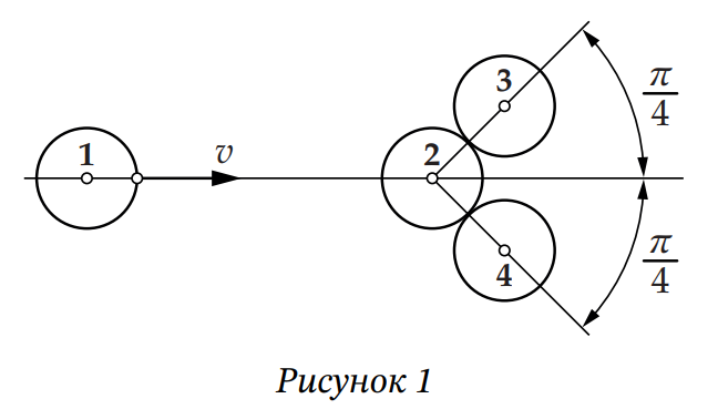 Рисунок 1