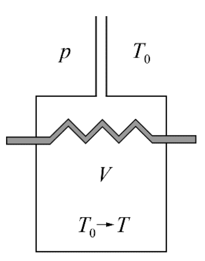 g11_p2_statement_fig1