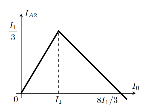 g10_p4_solution_fig2_user