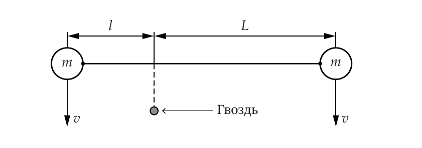 Рисунок к задаче