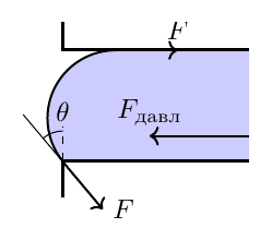 Случай theta меньше pi/2