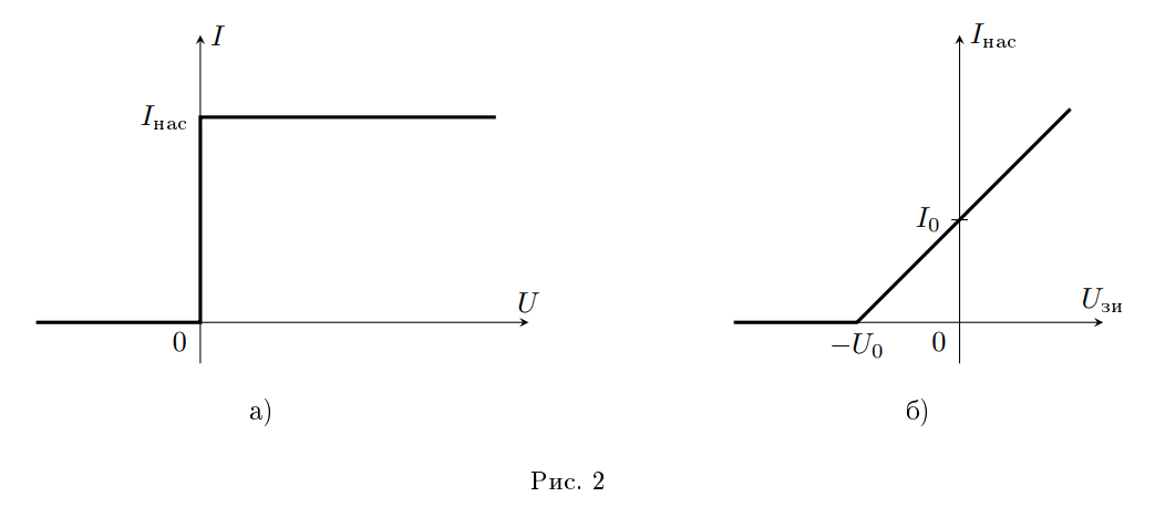 g10_p5_condition_fig2