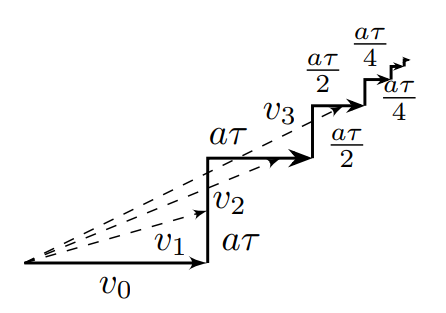g9_p1_solution_fig1