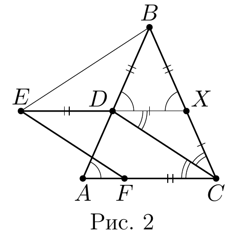 Рис. 2