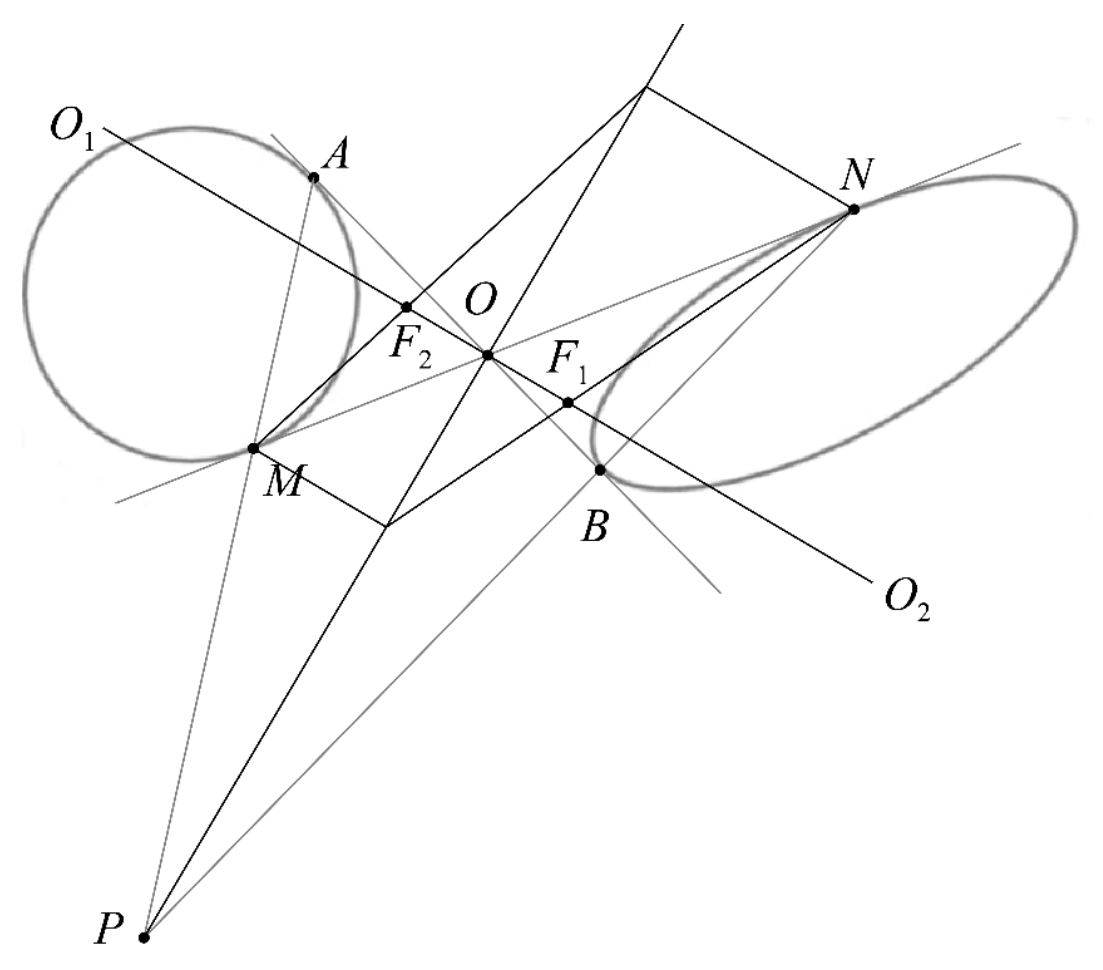 g11_p5_solution_fig4