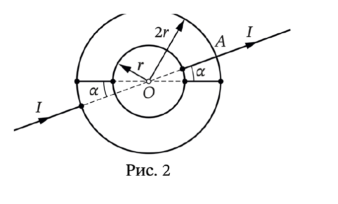 Рис. 2
