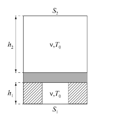 g10_p2_statement_fig1