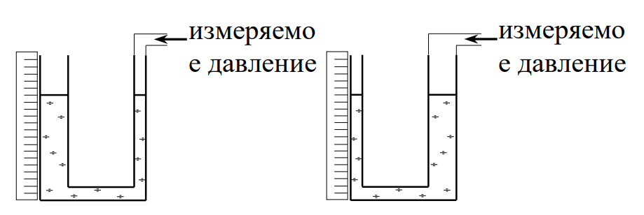 Рисунок