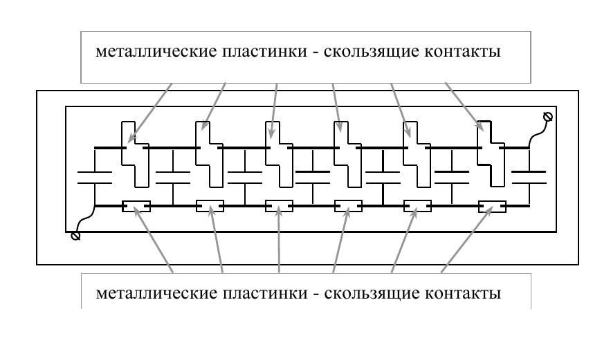 Скользящие контакты при параллельном соединении