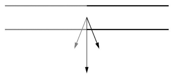 g11_p3_solution_fig1