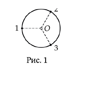 Рис. 1