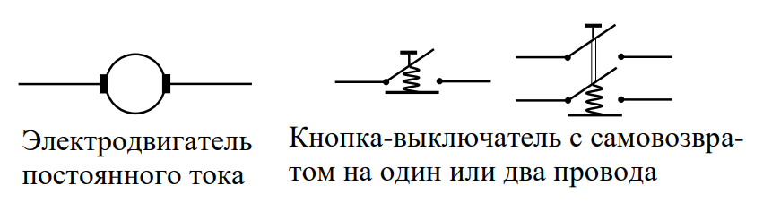 Рисунок