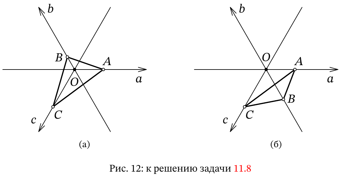 Рисунок к задаче 11.8