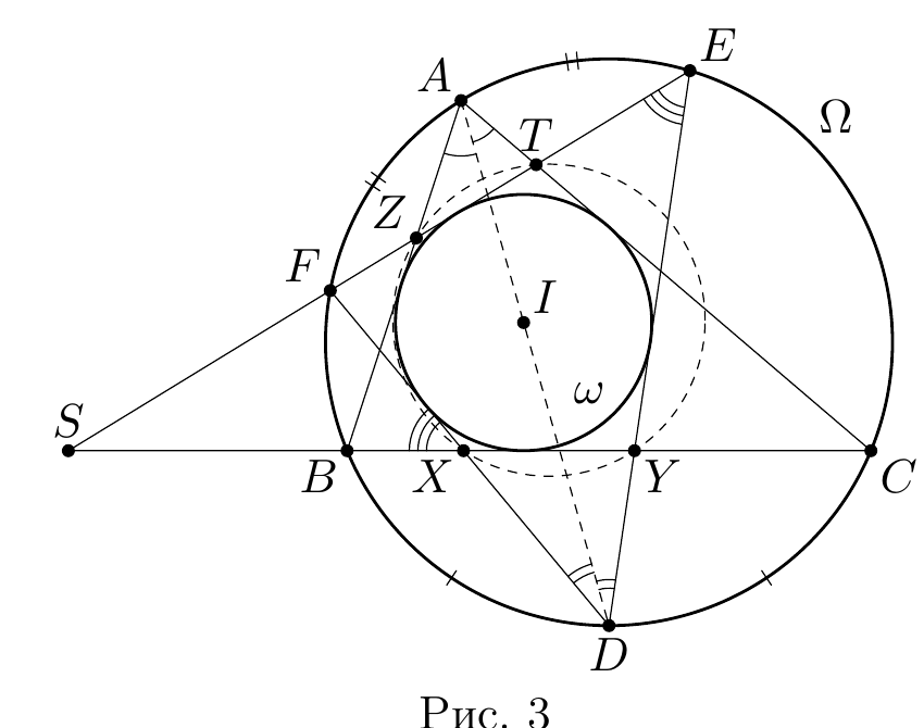 Рис. 3