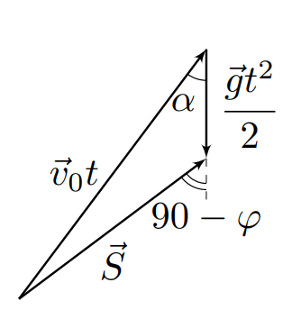 g10_p1_solution_fig2_user