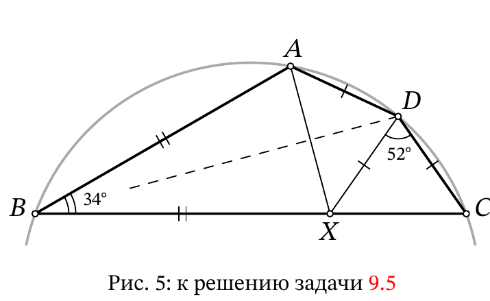 Рисунок к задаче 9.5