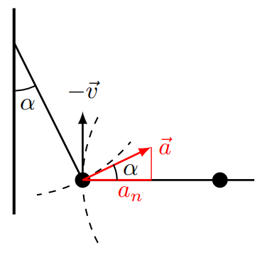 g11_p1_solution_fig2