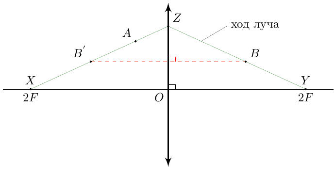 g9_p1_solution
