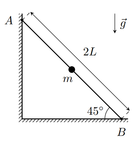 g10_p4_condition