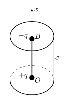 g11_p4_condition