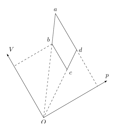 g11_p3_solution