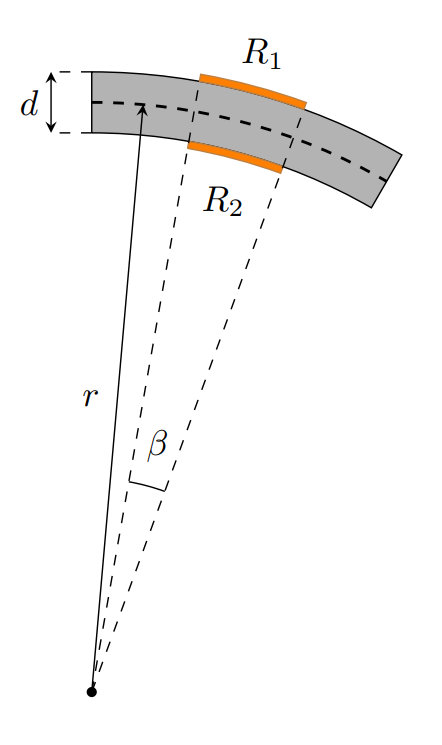 g10_p5_solution_1