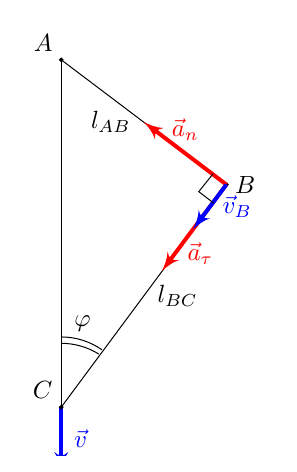 g9_p5_solution_fig1