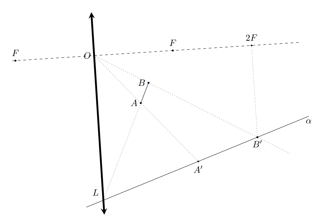 g10_p4_solution_fig2