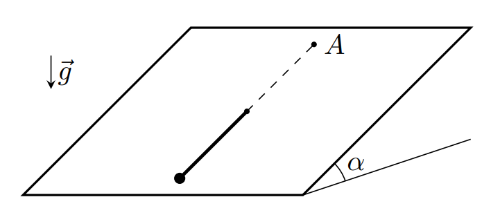 g10_p2_condition