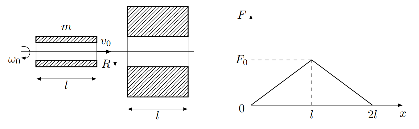 g11_p1_condition
