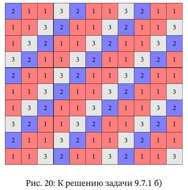 Рис. 20