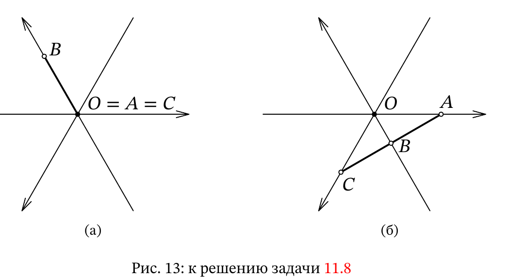 Рисунок к задаче 11.8