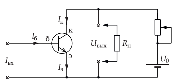 Рис. 3