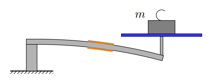 g10_p5_condition_1