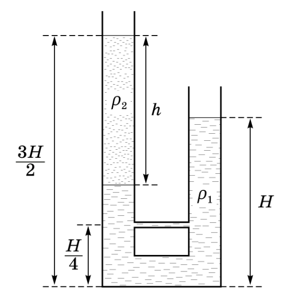 g9_p2_condition_user