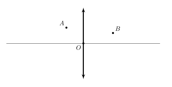 g9_p1_condition