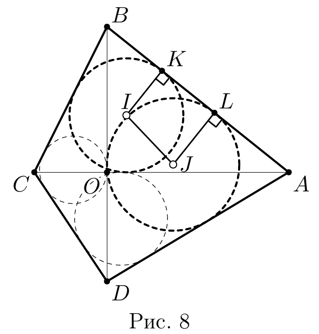 Рис. 8
