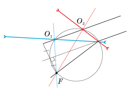g10_p5_solution_fig2_user
