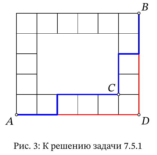 Рис. 3