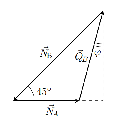 g10_p4_solution_3