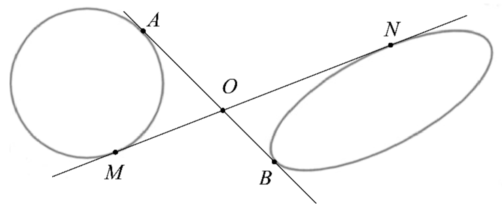 g11_p5_solution_fig1