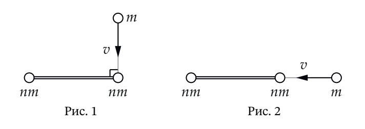 Рис. 1, 2