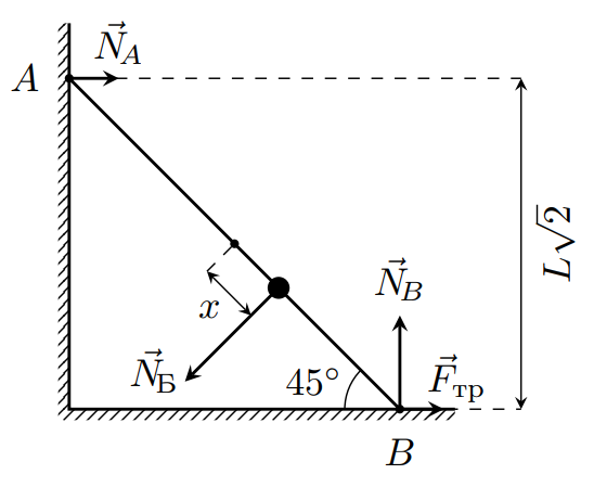 g10_p4_solution_2