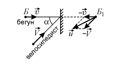 Рисунок к задаче
