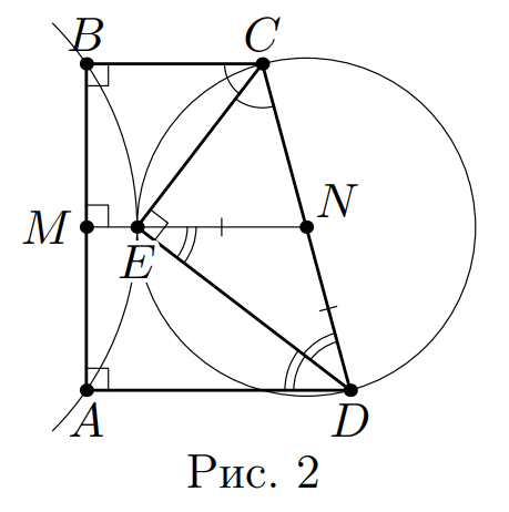 Рис. 2