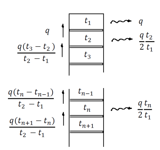 g10_p1_solution_fig1
