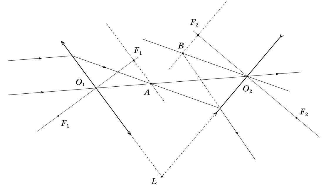 g9_p5_solution_user