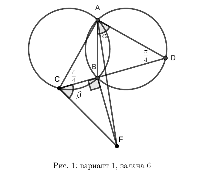 Рисунок к решению