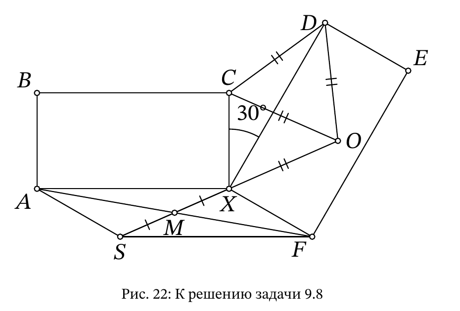 Рис. 22