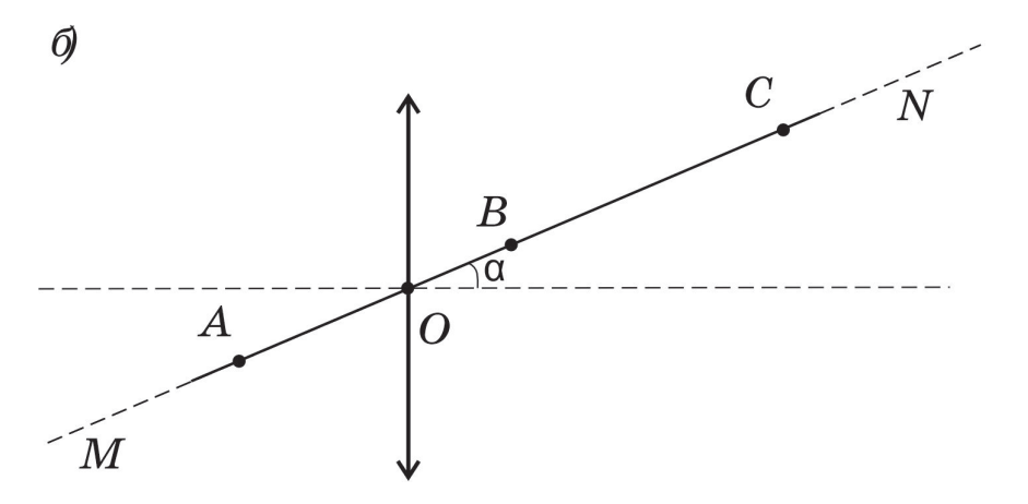 g11_p5_solution_fig2_user